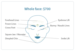 Whole face botox 700