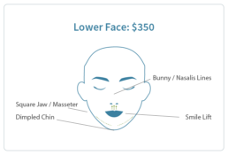 Lower face botox 350